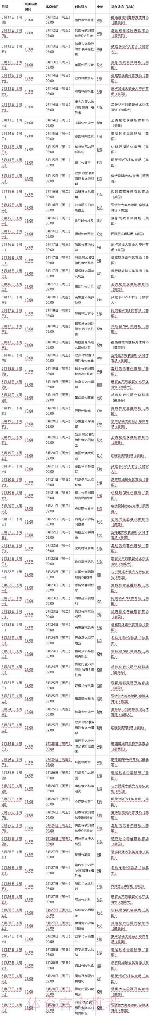 2026世界杯每日赛程官方发布比赛时间表在哪里看 2026世界杯每日赛程官方发布比赛时间表在哪里看