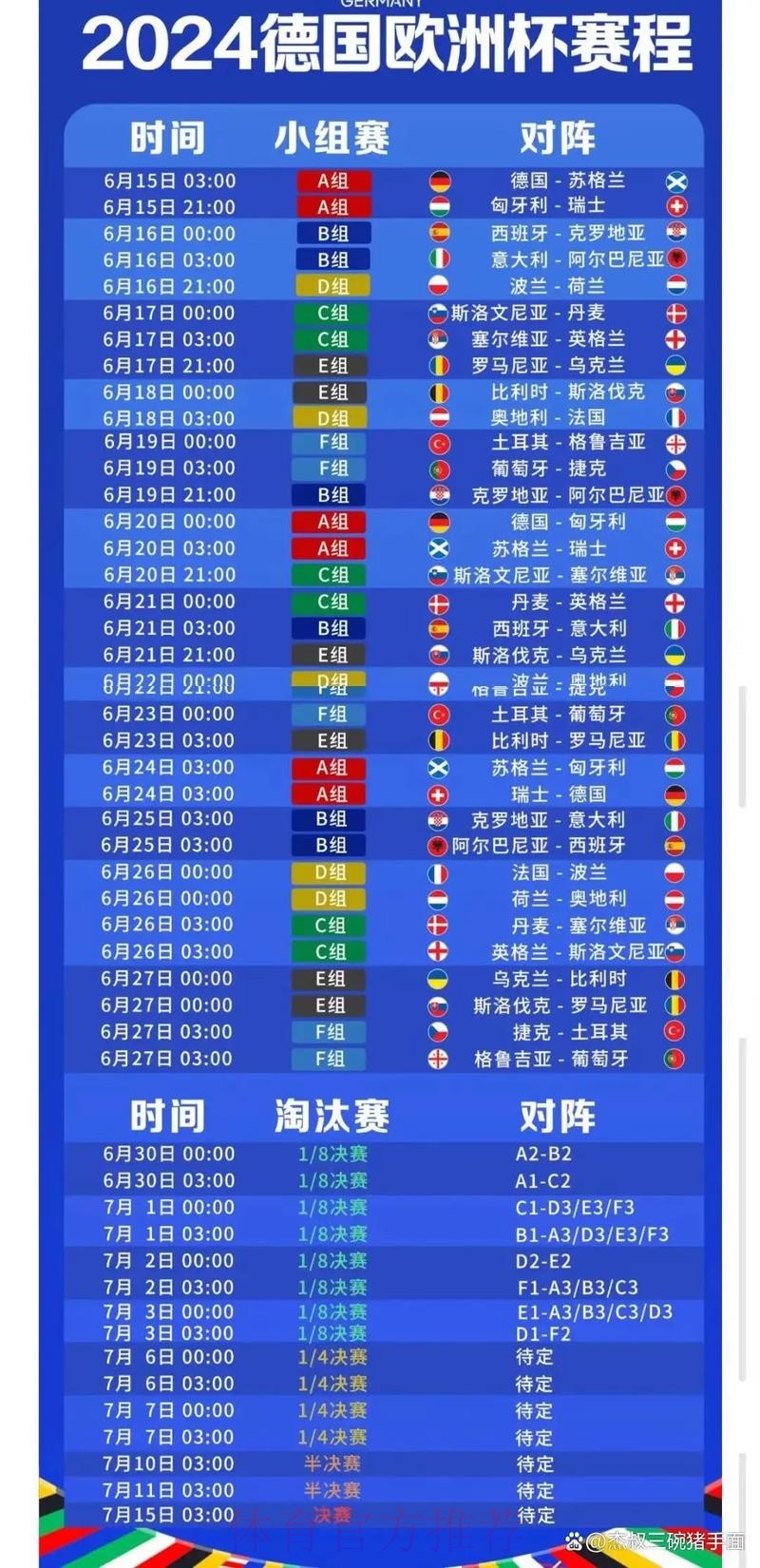 2026世界杯直播实时更新完整安排怎么查 2026世界杯直播实时更新完整安排怎么查