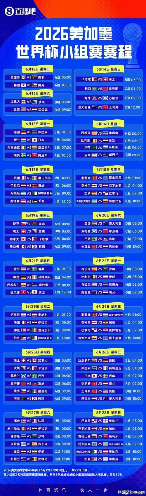 2026世界杯小组赛赛程完整版观看指南实时查看 2026世界杯小组赛赛程完整版观看指南实时查看