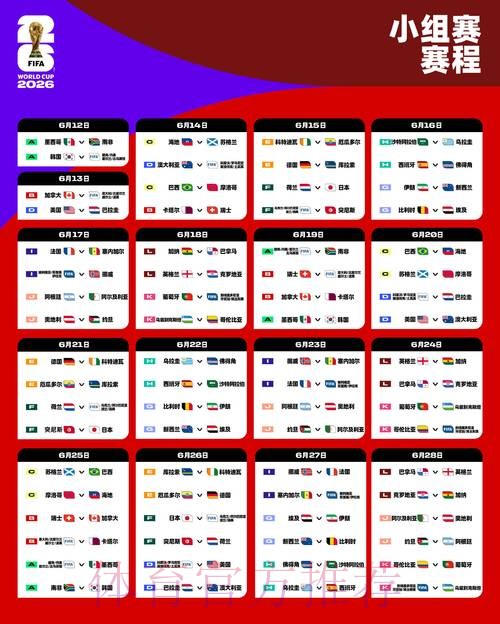 2026世界杯小组赛赛程今日最新时间表怎么看